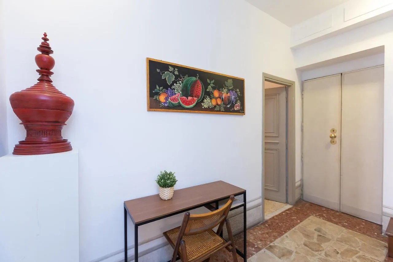 Apartment Angelico By Rental In Rome Italy