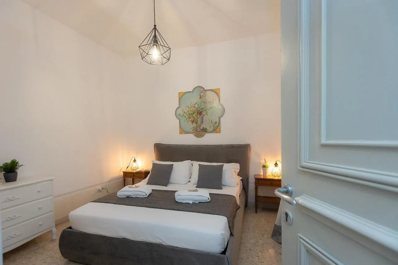 Angelico By Rental In Rome