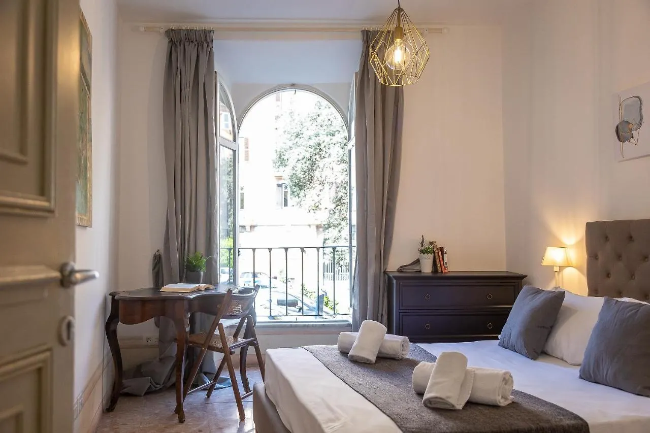 Angelico By Rental In Rome